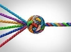 alignment and collaboration knot - multithreads into one