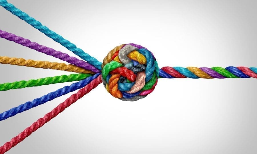 alignment and collaboration knot - multithreads into one