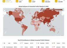 internet pollution index home page