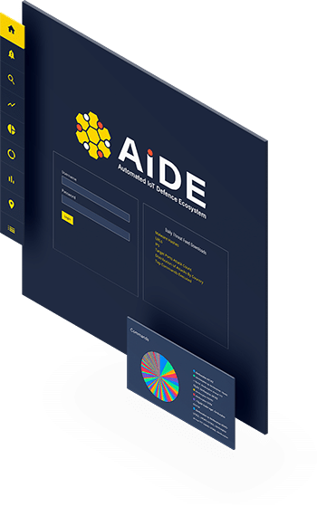 GCA AIDE Desktop Dashboard Mockup